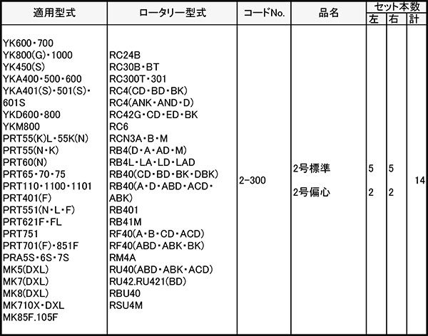 ��3/31�ޤǥ���ȥ꡼�Ǻ���100%P�Хå��ۥ��ޡ� ������ �� 2-300 14���� ������ ��B D