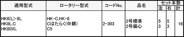【6/1〜最大100%Pバック抽選で要エントリー】ヤンマー 管理機 爪 2-303 16本組 日...