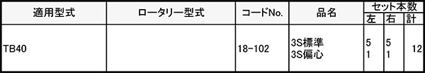 【6/1〜最大100%Pバック抽選で要エントリー】ヤンマー 管理機 爪 18-102 12本組 日...