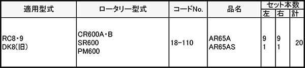 【6/1〜最大100%Pバック抽選で要エントリー】ヤンマー 管理機 爪 18-110 20本組 日...