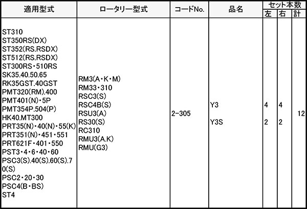 ��3/31�ޤǥ���ȥ꡼�Ǻ���100%P�Хå��ۥ��ޡ� ������ �� 2-305 12���� ������ ��B D
