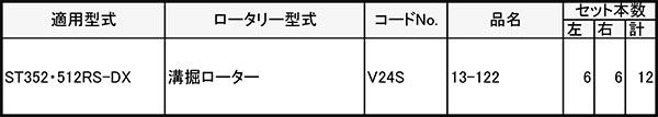 V爪 ヤンマー 管理機 爪 13-122 12本組 日本製 清製D 2