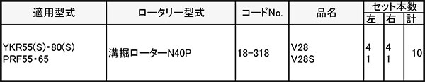 【6/1〜最大100%Pバック抽選で要エントリー】V爪 ヤンマー 管理機 爪 18-318 10本...