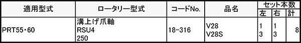 【6/1〜最大100%Pバック抽選で要エントリー】V爪 ヤンマー 管理機 爪 18-316 8本組...