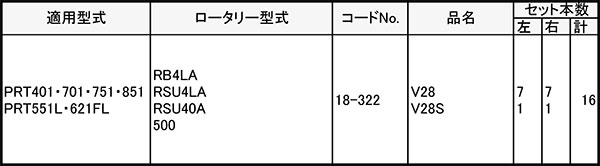 【6/1〜最大100%Pバック抽選で要エントリー】V爪 ヤンマー 管理機 爪 18-322 16本...