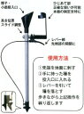 [部品のみ] 植えまき君用 ワイヤーセット 槍木産業 うつぎ産業 カ施 代引不可