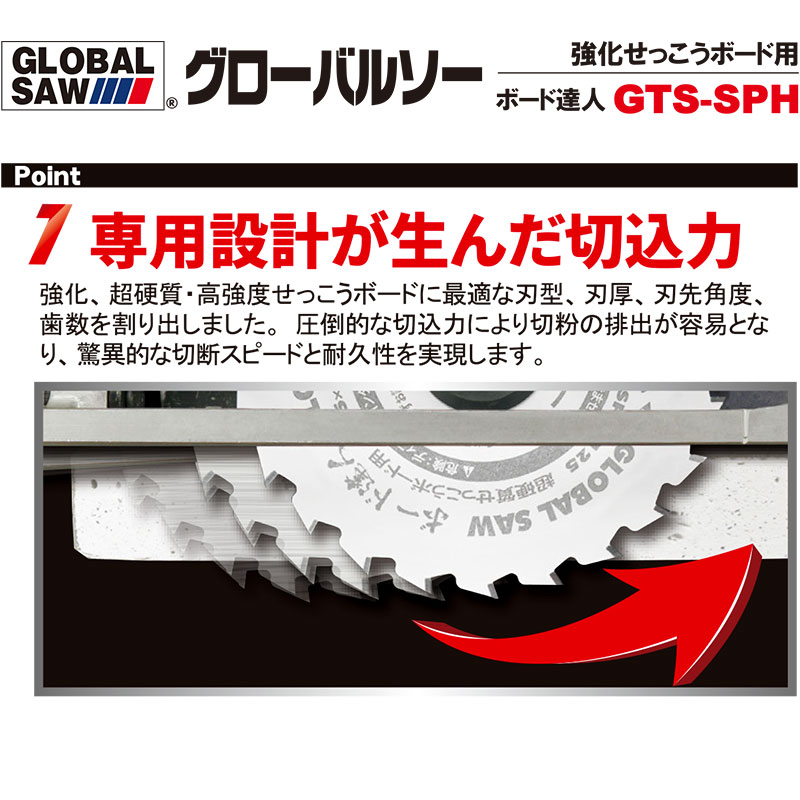 �᡼���� �ܡ���ã�� GTS-SPH-125 ���� 125mm ��߿� �������Х륽�� ��ȥ業 �����йѥܡ��ɤ� �ܡ��� ���� ��KD �ͥ��ݥ�