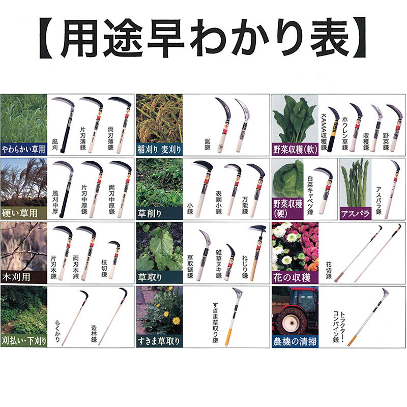 豊稔光山作ステンレス鋼ねじり鎌HTS-1050刃長105mm柄長110mm豊稔企販草削り草刈り草取り除草農業園芸アウトドア送料無料代引不可