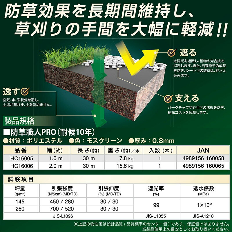 耐候 10年 防草職人 PRO 2×30m HC16006 4本入 日本マタイ 緑 不織布 防草シート 太...