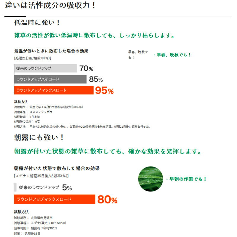 ����� �饦��ɥ��å� �ޥå��������� 200L �������� �̼� �� Ȫ�� ���� ��� ���� V�� �Ŀ��������Բ� ����Բ�