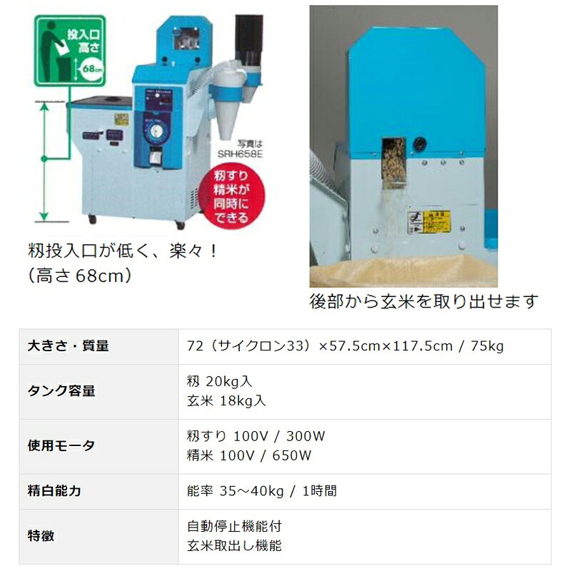籾すり精米機 SRH658E 自動停止機能付 玄米取出し機能 カンリウ KANRYU モータ内蔵...