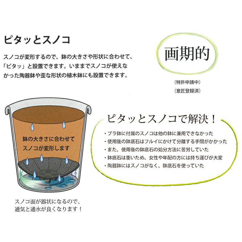 個人宅配送不可 160個 ピタッとスノコ 23型 2P 2枚組 ブラック アップルウェアー a...