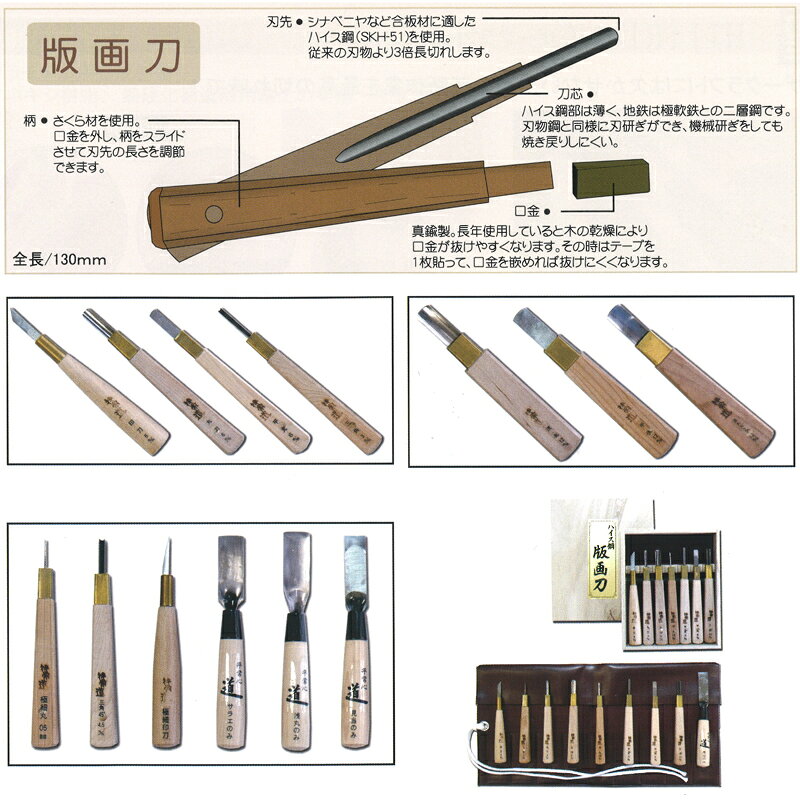 プラスワイズ業者用専門店のメール便 彫刻刀 版画刀 浅丸刀 大サイズ 9mm 木版画 ハイス 刃物 職人 家具 木工 木彫 道具 道刃物工業 三冨 D｜アングル3