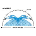 2個 灌水チューブ キリコ KH型 100m MKVアドバンス 潅水 噴霧 根元散水 水やり 農業 畑 サT 個人宅配送不可 代引不可