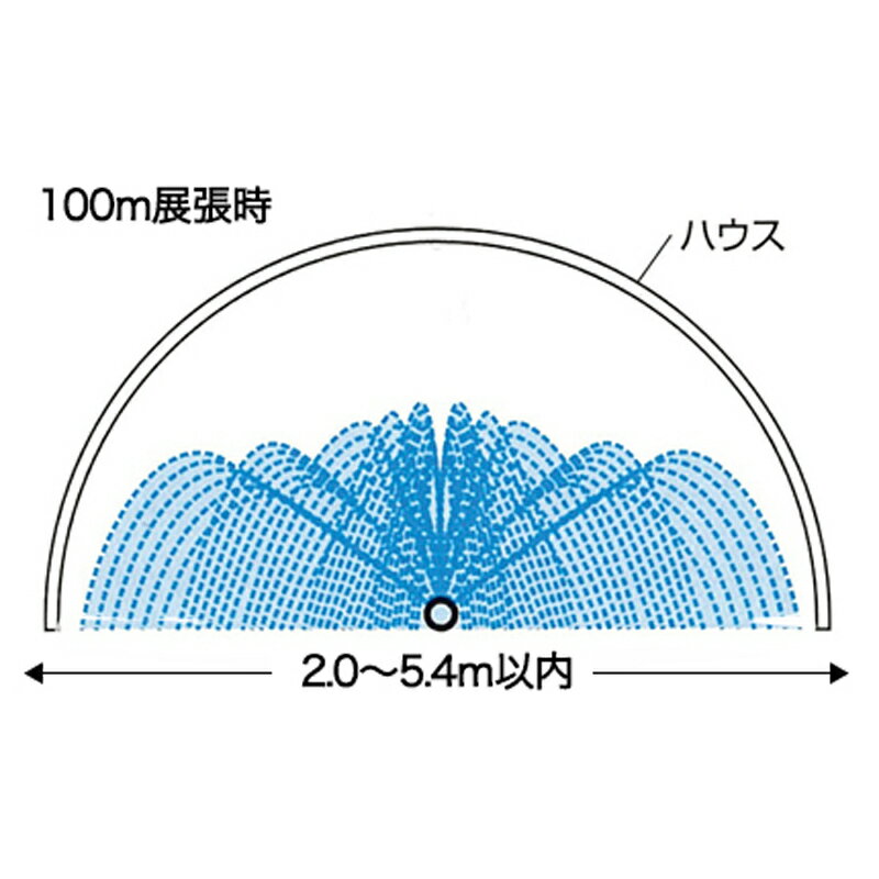 噴霧から根元散水までタイプは様々。作物の種類や生育時期、ハウス露地など、用途、栽培面積に応じてタイプを選ぶことができます。 ●特徴 ・マルチ下、根元散水から大規模噴霧まで、用途に応じて選べます。 ・柔らか散水で、土や肥料を流したり固めたりしにくいチューブです。 ・H型、KH型、R型には専用の巻取機があり、簡単かつコンパクトに収納できます。 ◆仕様 ハウス内噴霧 散水孔列数：10 散水孔間隔(mm)：45 均一散水性(m)：100 散水幅(m)：2.0〜5.4 適正散水量(L/m・分)：0.7〜1.5 最高使用圧力(Mpa)：0.1 巻数(m)：100類似商品はこちら2個 灌水チューブ キリコ KH型 100m 52,052円2個 灌水チューブ キリコ R型 100m M52,052円10個 灌水チューブ キリコ AIII型 1068,640円2個 灌水チューブ キリコ RRIII型 11106,106円5個 灌水チューブ キリコ AIII型 20068,640円5個 灌水チューブ キリコ マルチII型 2068,640円10個 灌水チューブ エバフロー 近傍 10096,811円10個 灌水チューブ エバフロー K型 100100,100円10個 灌水チューブ エバフロー M型 10096,811円新着商品はこちら2024/5/15壁に貼るインテリア黒板 Re:Sketch リ8,322円2024/5/15壁に貼るインテリア黒板 Re:Sketch リ12,482円2024/5/15壁に貼るインテリア黒板 Re:Sketch リ12,482円再販商品はこちら2024/5/1510袋入 丸型 厚手生地 フレコンバッグ OW17,589円2024/5/15ビニール オリジナルハウス 四季 OH-571393,250円2024/5/15コンバイン ゴムクローラ CM369039 2131,560円2024/05/16 更新三菱ケミカルアグリドリームのキリコシリーズ！