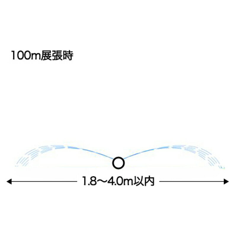 5個 灌水チューブ キリコ マルチII型 200m MKVアドバンス 潅水 噴霧 根元散水 水やり 農業 畑 サT 個人宅配送不可 代引不可