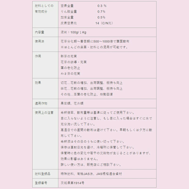 全国宅配無料 花吹雪 1l ファイトクローム 肥料 果菜類 花卉類 老化防止 微生物発酵有機物 切花 鉢花 果物 野菜 作物 農業 農園 園芸 畑 新ク D 無条件 特別価格 Lareinaroja Uoc Edu 全国宅配無料 花吹雪 1l ファイトクローム 肥料 果菜類 花卉類 老化防止 微生物発酵有機物 切花 鉢花 果物 野菜 作物 農業 農園 園芸 畑 新ク D 無条件 特別価格 Lareinaroja Uoc Edu