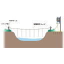 部品のみ 水路用 チェーンセット 末松電子 オプション 防獣 獣害 鳥害 害虫 対策 タS 個人宅配送不可 代引不可