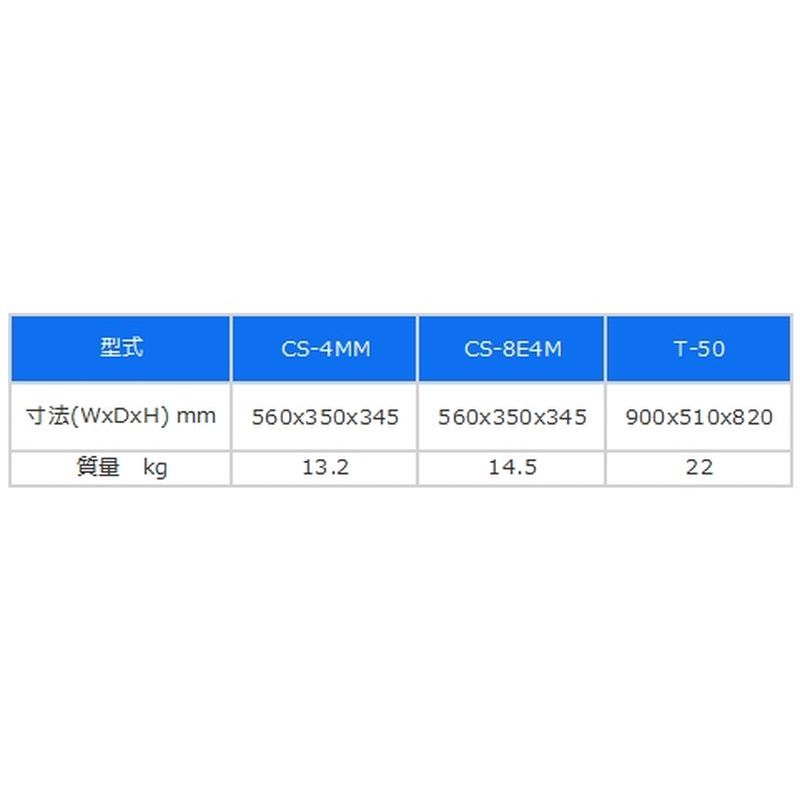 単体コンパクトオールセット動噴T-50有光工業農業機械機器器具庭畑防除除草タンクノズル付有M代引不可