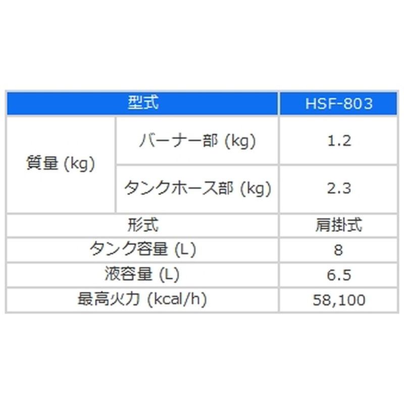 ｎ １７２ おでんのれん