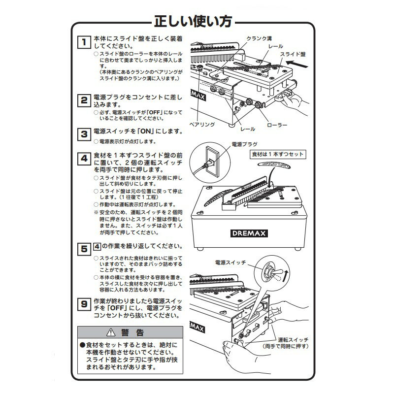 斜め姿切り機 M-300D ドリマックス DR...の紹介画像3