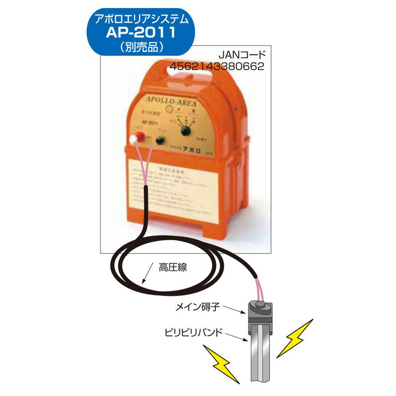 ���ݥ� �ⰵ��ή �ӥ�ӥ�Х�� 200m BRB-200 ���ץ���� ���������꡼ �Ű� ���� �ɽ� ��Ļ �̳�ƻ�Բ� ����Բ�