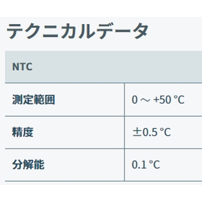 IAQ�ץ����� ̵���ϥ�ɥ��դ� ���١����١�CO2������ 0632 1551 �ƥ��ȡ� ¬��� ��N ����Բ�
