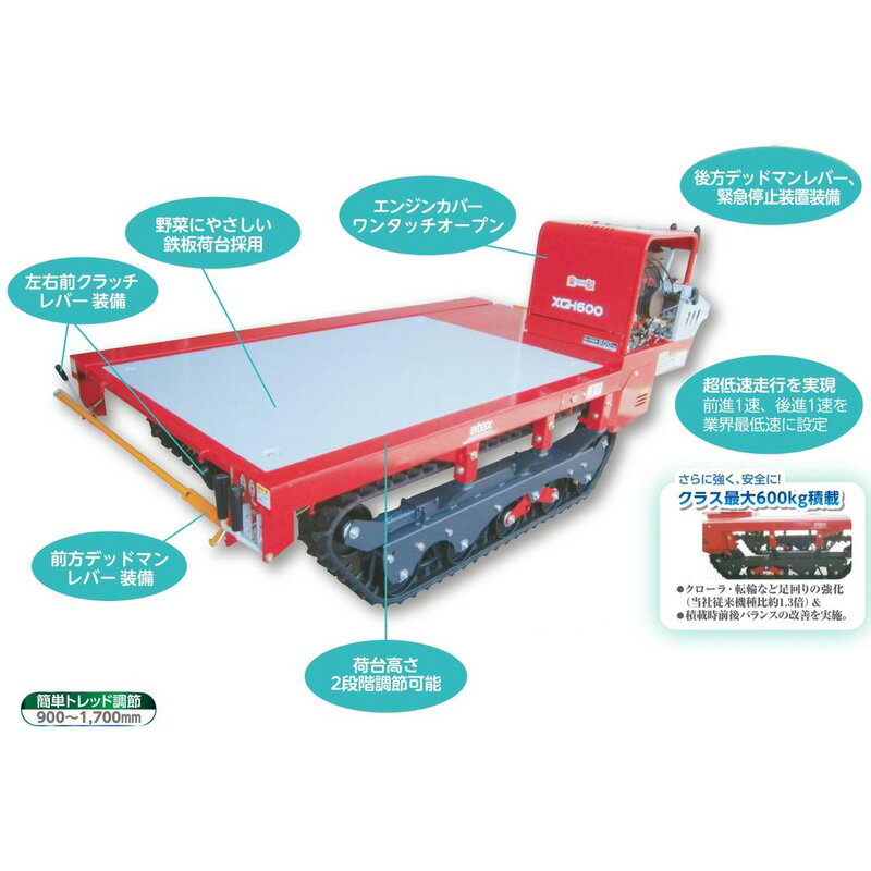 高床作業車 ラクーネ 畝またぎタイプ XGH600B アテックス atex 2410×1275〜2075×1115mm 野菜 収穫 最低速 最大 600kg 積載 オK 個人宅配送不可 代引不可