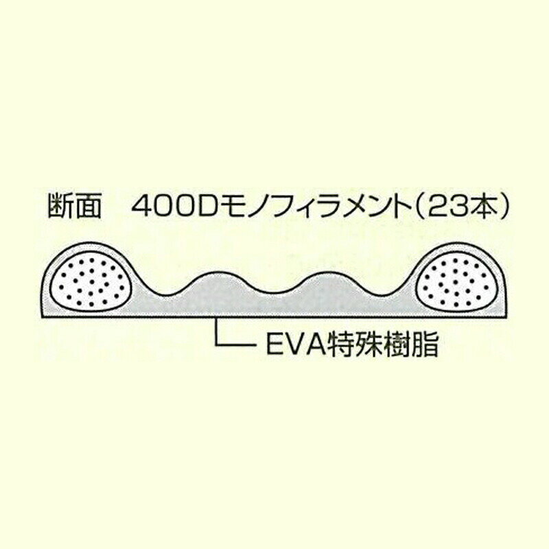 10個 タキイ キングバンド 100芯 黒 300m×15mm 20本×5芯 ビニールハウス 用 バンド...