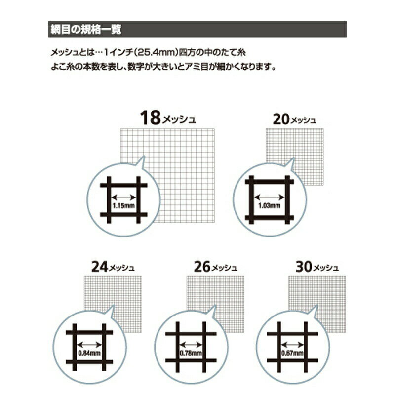 北海道配送不可 10本 ダイオネットP 91cm × 30m 24メッシュ ブラック 張り替え 用 網戸 ダイオ化成 イノベックス タ種 代引不可