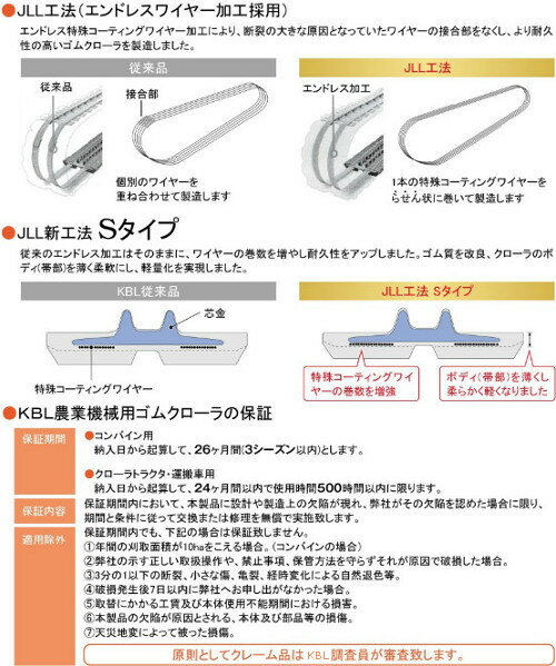 KBL ����Х����� ���९������ 3031N8S ��300�ߥԥå�84�ߥ��31 �ѥ�����C �����ӡ����� �Ŀ��������Բ� ����Բ�