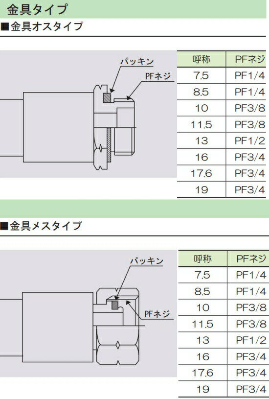 金具タイプ