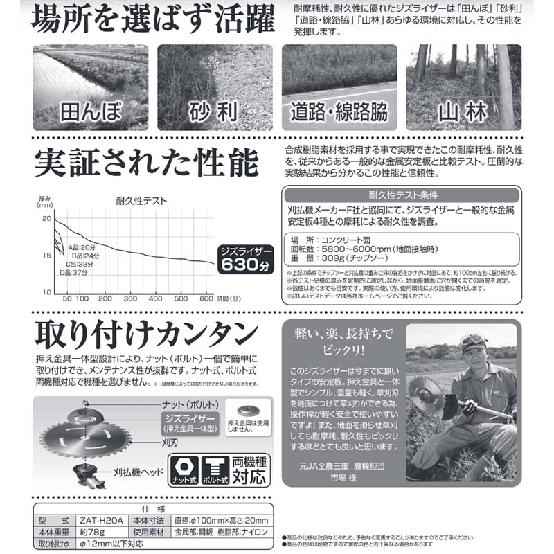 �����饤���� ZAT-H20A �� ��¼����� �𴢤굡������ ��ʧ���Ѱ����� ���� DZ �᡼���� �ͥ��ݥ�