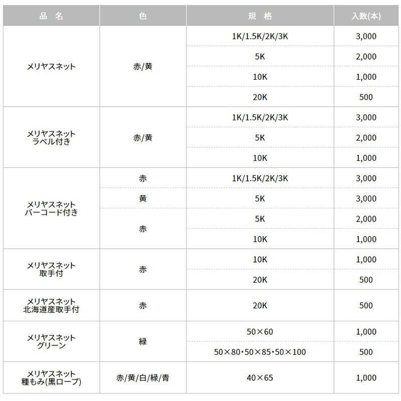 ���䥹�ͥå� ����� 20K 500�� �� �޾��ͥå� ���� ����ʪ�� �вٻ�� ������ ������ ��� �̤ͤ� ��¼���� �Ŀ��������Բ� ����Բ�