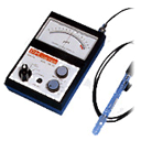 pHメーター PM-65 pH0~14.0 校正2点 精度0.1pH 温度補正 竹村電機製作所 カ施 代引不可
