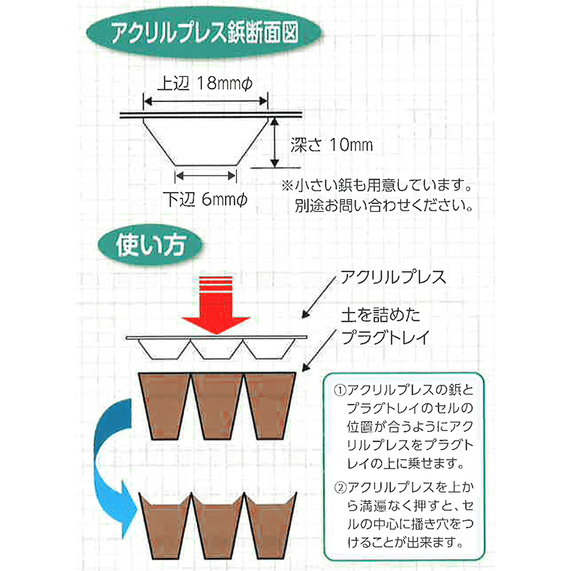 アクリルプレス ユープラグトレイ 288穴 専用 培養土を鎮圧・播種穴あけ機 タS 個人宅配送不可 代引不可 2