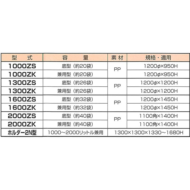 2枚 ロンバッグ 1300ZS 底型 約26袋 直径1200×1200 mm 三洋 個人宅配送不可 シB 代引不可 2