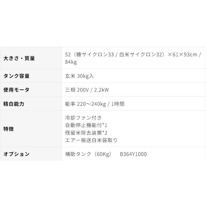 1���̤������Ƶ� SR2263E ��ư����� ����ꥦ KANRYU �⡼����¢�� ����ѥ��� ���� ��K �Ŀ��������Բ� ����Բ�