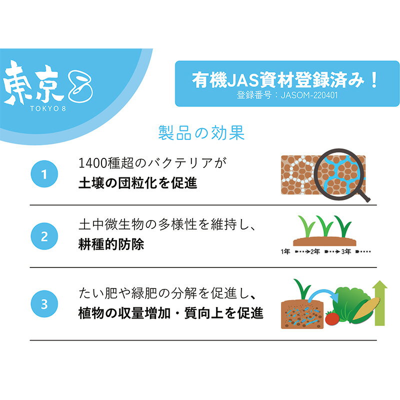 9本 東京8 2L バイオスティミュラント 東京エイト 太陽油化 野菜 家庭菜園 有機農...