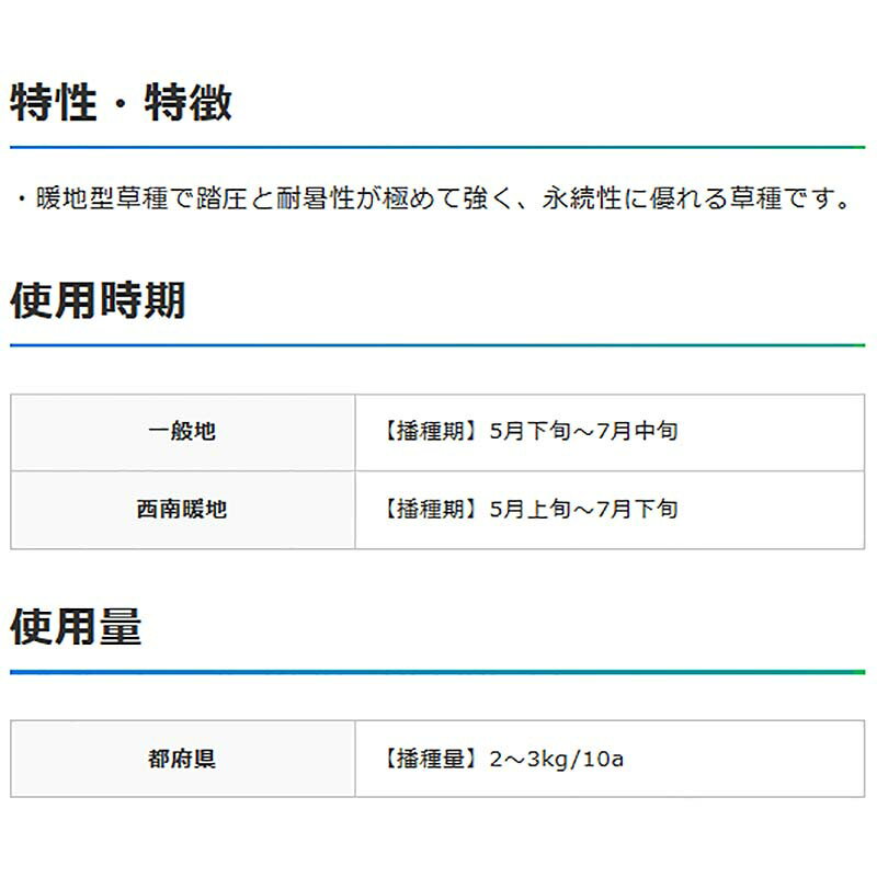 種 20kg バヒアグラス ペンサコラ 果樹草生栽培用 フルーツグラス 雪印種苗 米S 代...