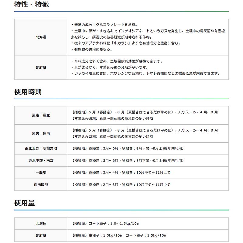 �� 20kg PVP ���饷�� �ɿ� ���餸�� ���� ������ʪ ����� ������� ��S ����Բ� (�������жػ� ��Ͽ�ʼ�̾: �ɿ� ���ӿ建���ʼ���Ͽ:��22067��)