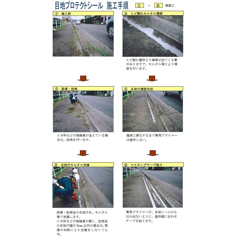 【個人宅配送不可・北海道配送不可】【4巻】目地プロテクトシールPRS-15015cmtimes;10m谷口産業共B【送料無料】【代引不可】