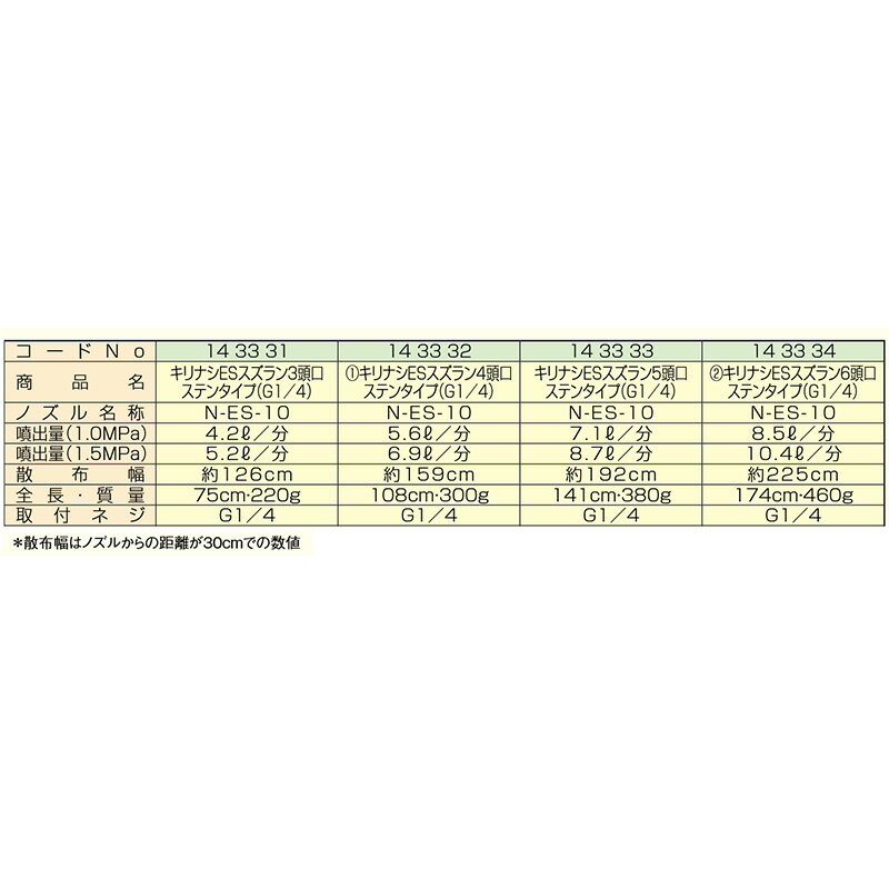 キリナシ ES スズラン 6頭口 G1/4 (143334) ステンレスタイプ ヤマホ工業 防J 個人宅配送不可 代引不可