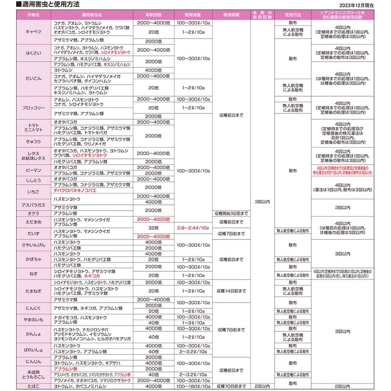 40�� MIC�٥ͥӥ�OD 250ml ��ڻ����ѻ���� ���沽�� V�� �Ŀ��������Բ� ����Բ�