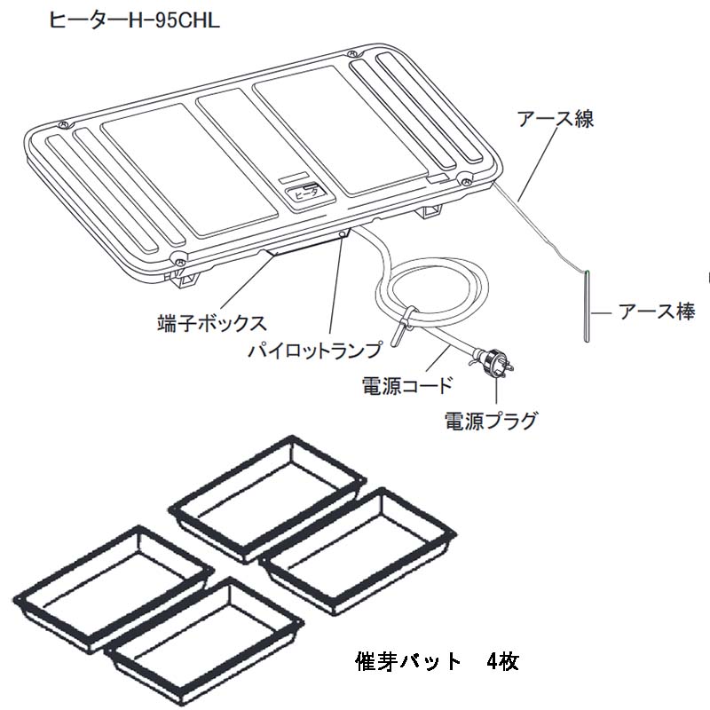 部品のみ 追加ヒーター 電熱ヒーター H-95CHL 催芽バット S-4 発芽器WR-60CL-SBB用 啓文社 KEIBUN オK 個人宅配送不可 代引不可