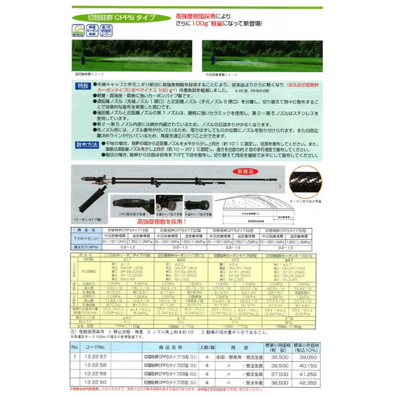 切替 畦畔 CPPSタイプ 28型 G3/8 ...の紹介画像2
