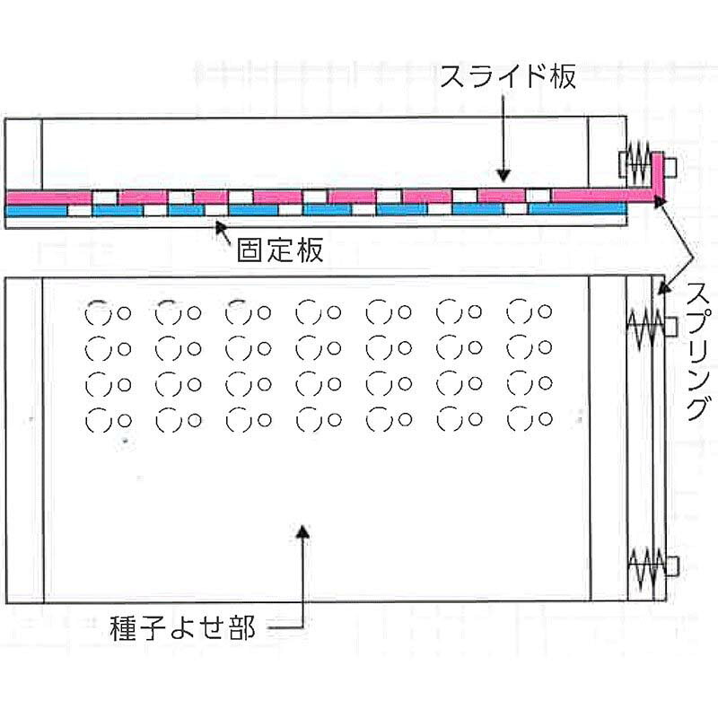 ポットル 3P-264 2L チェーンポット 264穴 2Lサイズ ネギ用3粒播 専用 ペレット種...