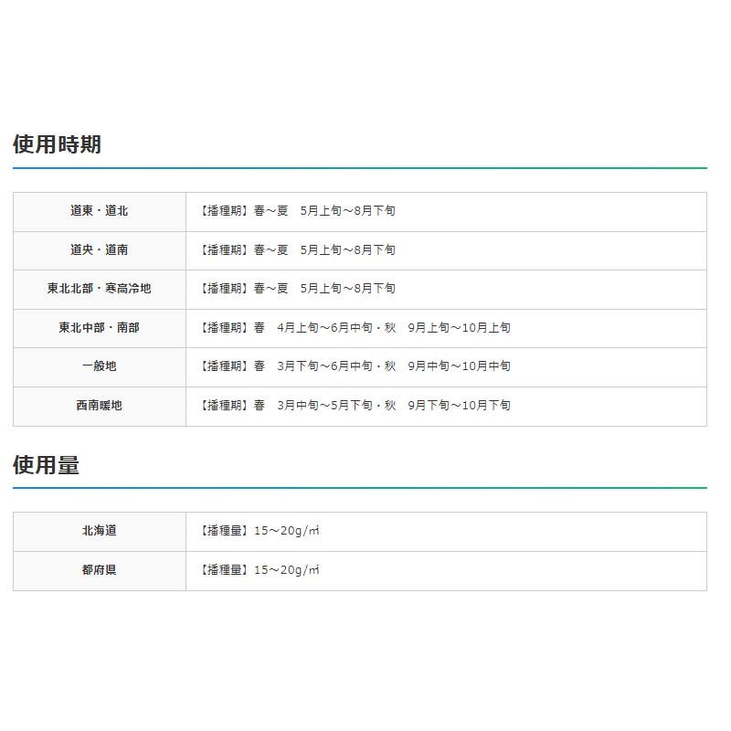 プラスワイズ業者用専門店の種 20kg メドウフェスク SWレバンシュ 雪印種苗 米S 代引不可 (登録品種名:SWレバンシュ)｜アングル2