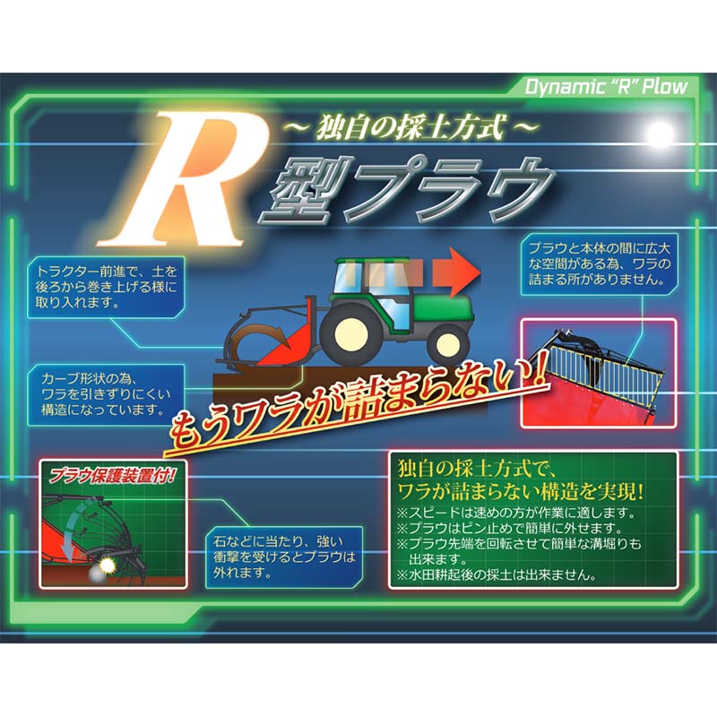 R型プラウ一式 トラクターショベル TS-150/162用 イガラシ機械工業 リヤーバケット...