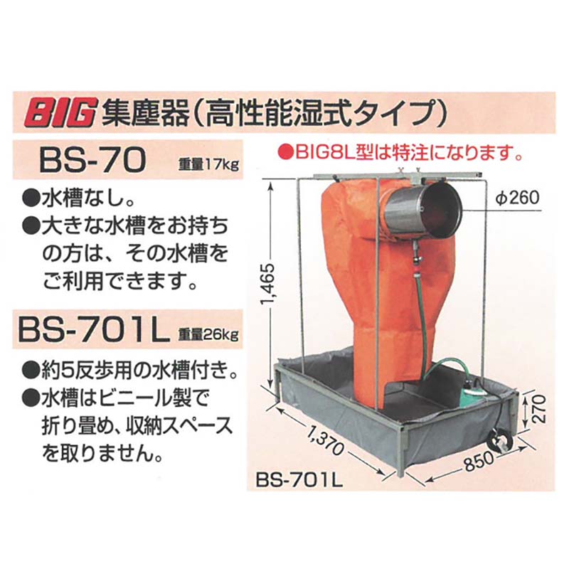 BIG集塵機 ビッグ集塵機 高性能湿式タイプ BS-80 BIG-8L用 水槽なし イガラシ機械...
